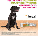 Incurin 1mg 30 Tablets