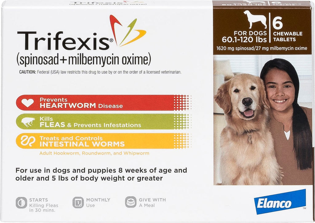 Trifexis australia sales