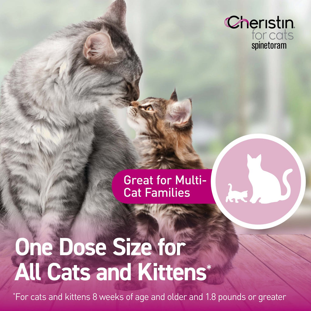Cheristin side effects clearance