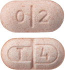 Thyro-Tabs (Levothyroxine Sodium) Tablets